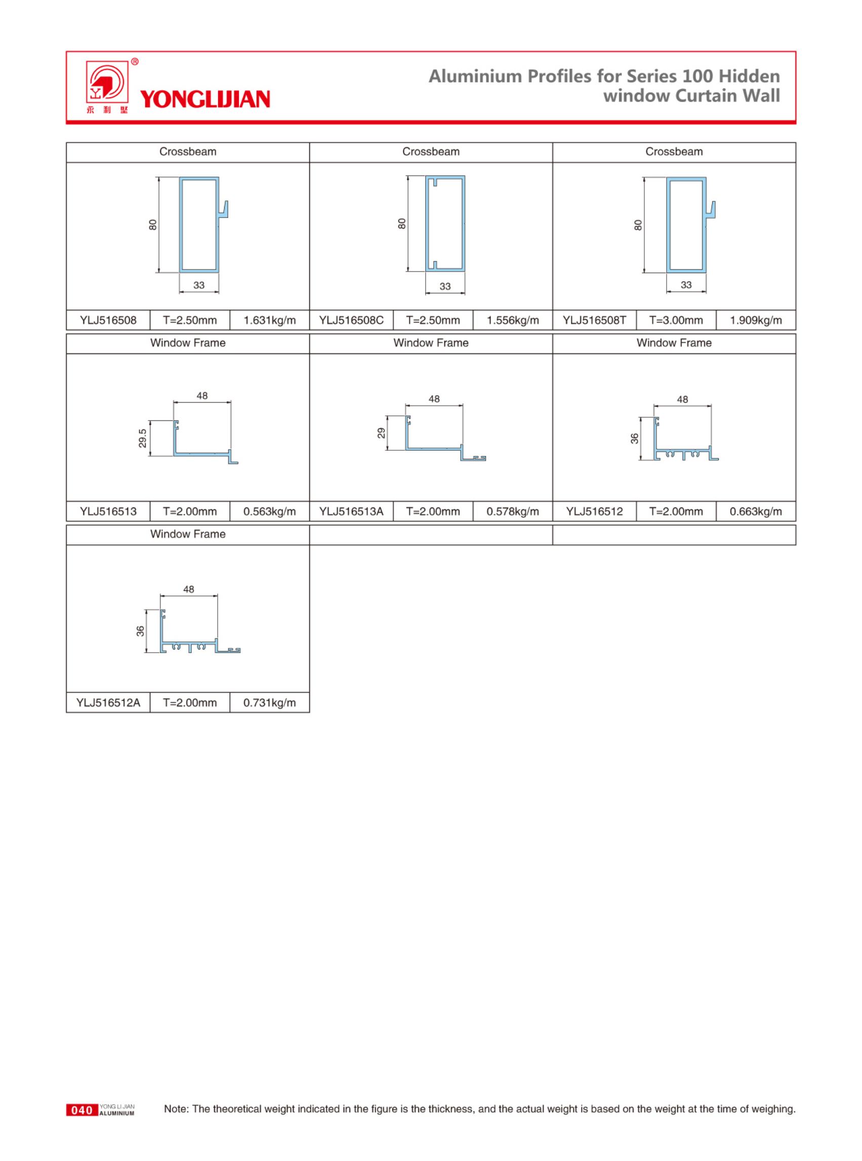 Structure Diagram of Series 100 Hiddenwindow Curtain Wall (4).jpg