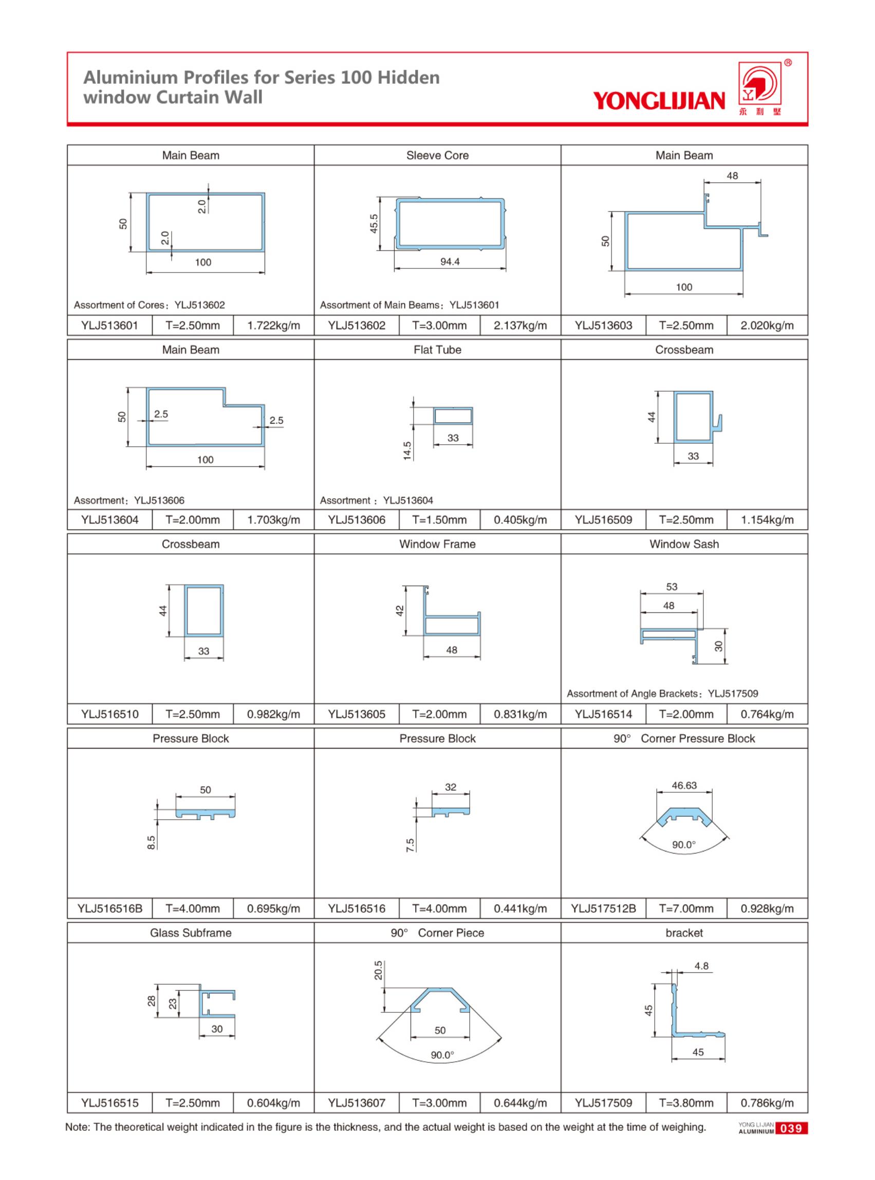 Structure Diagram of Series 100 Hiddenwindow Curtain Wall (3).jpg