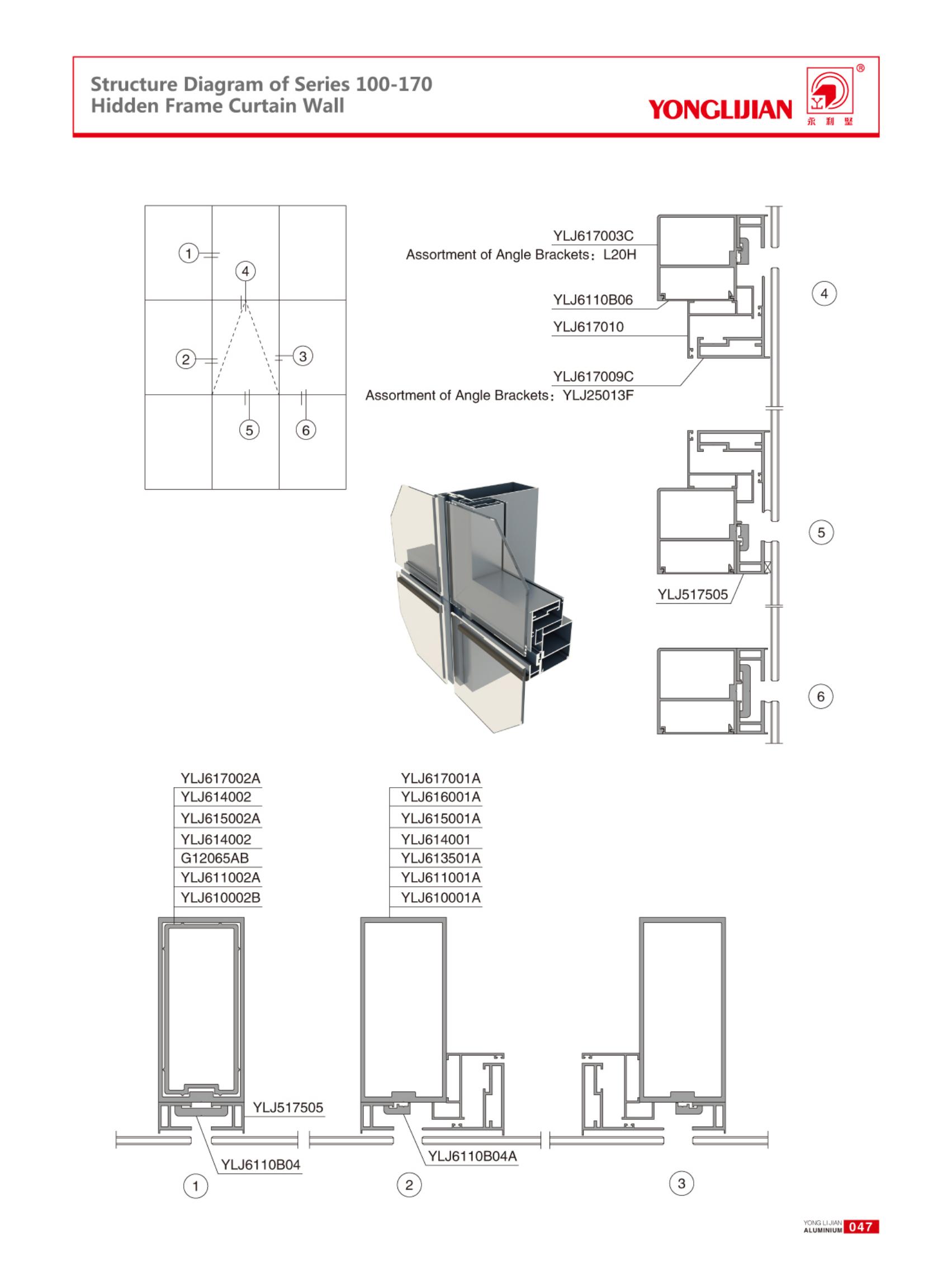 Structure Diagram of Series 100-170Hidden Frame Curtain Wall.jpg