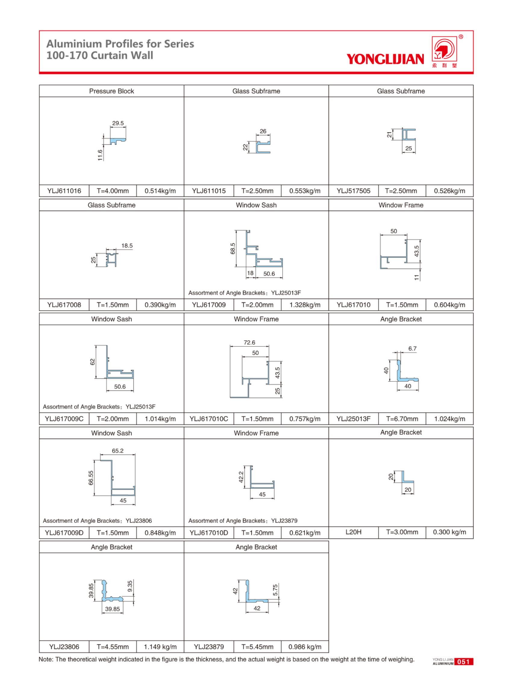 Structure Diagram of Series 100-170Hidden Frame Curtain Wall (5).jpg