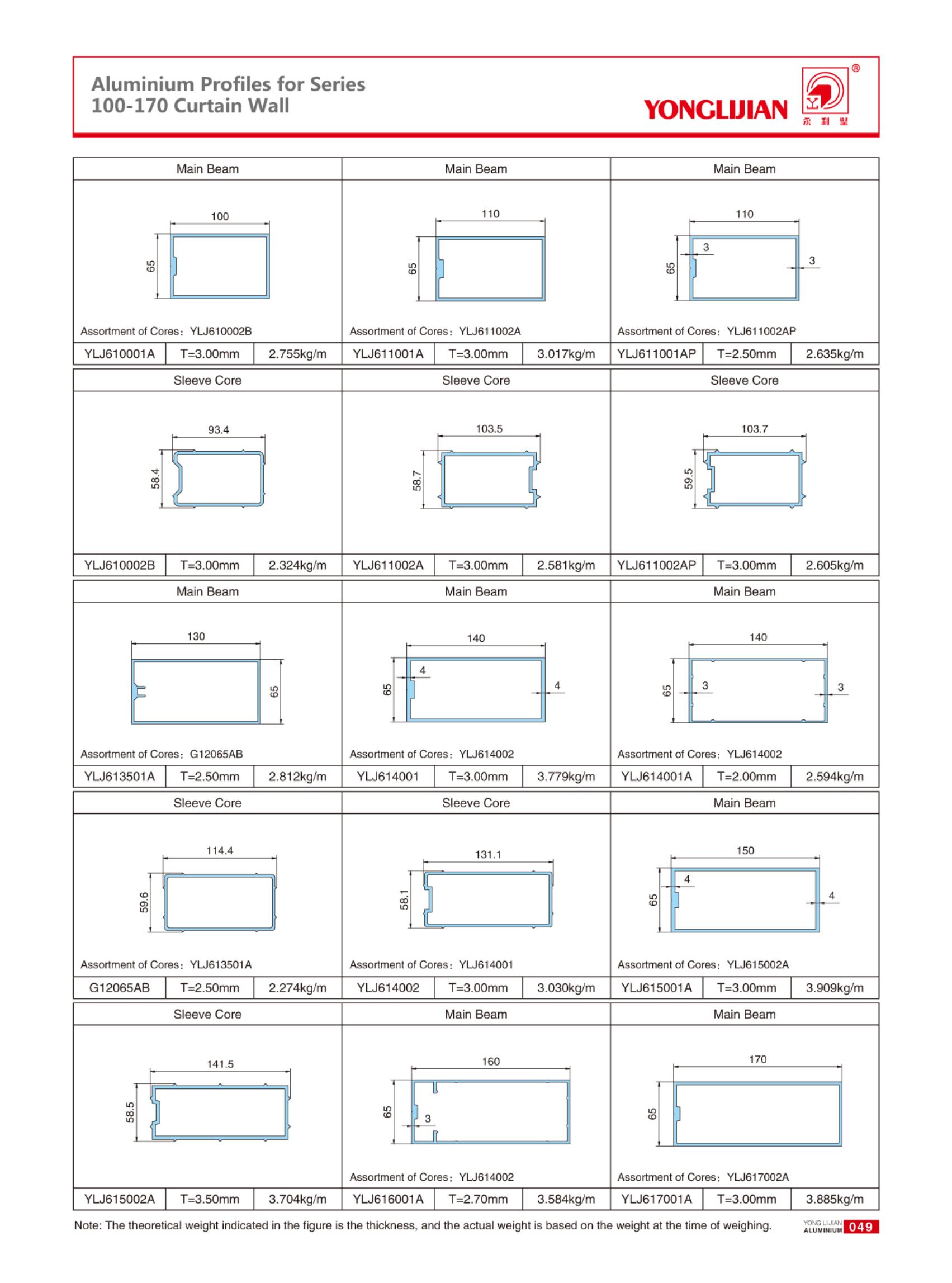Structure Diagram of Series 100-170Hidden Frame Curtain Wall (3).jpg