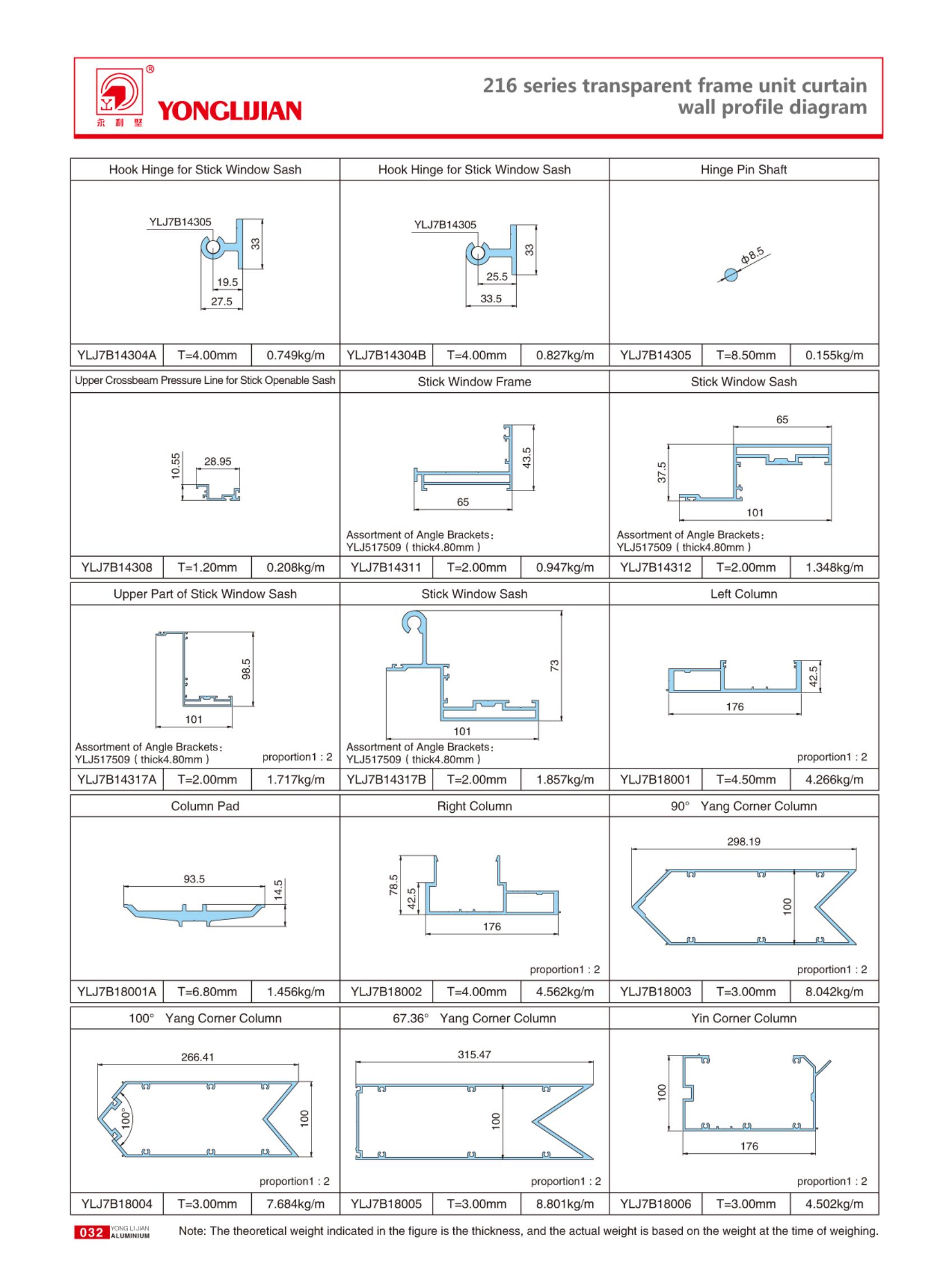 216 Series Clear Frame Unit CurtainWall Structure Diagram (2).jpg