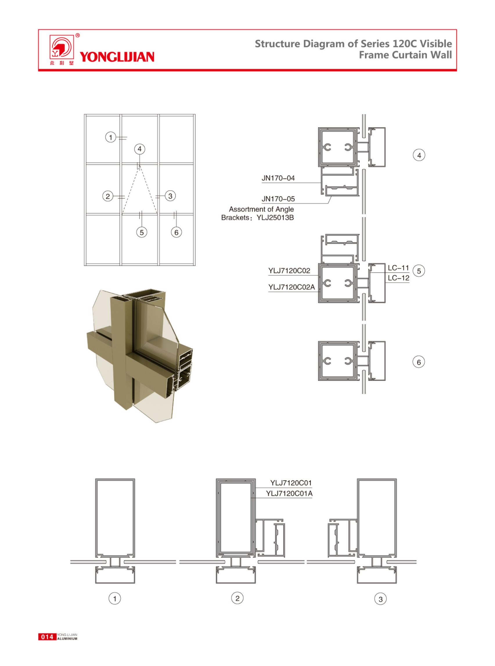 Structure Diagram of Series 120C VisibleFrame Curtain Wall.jpg