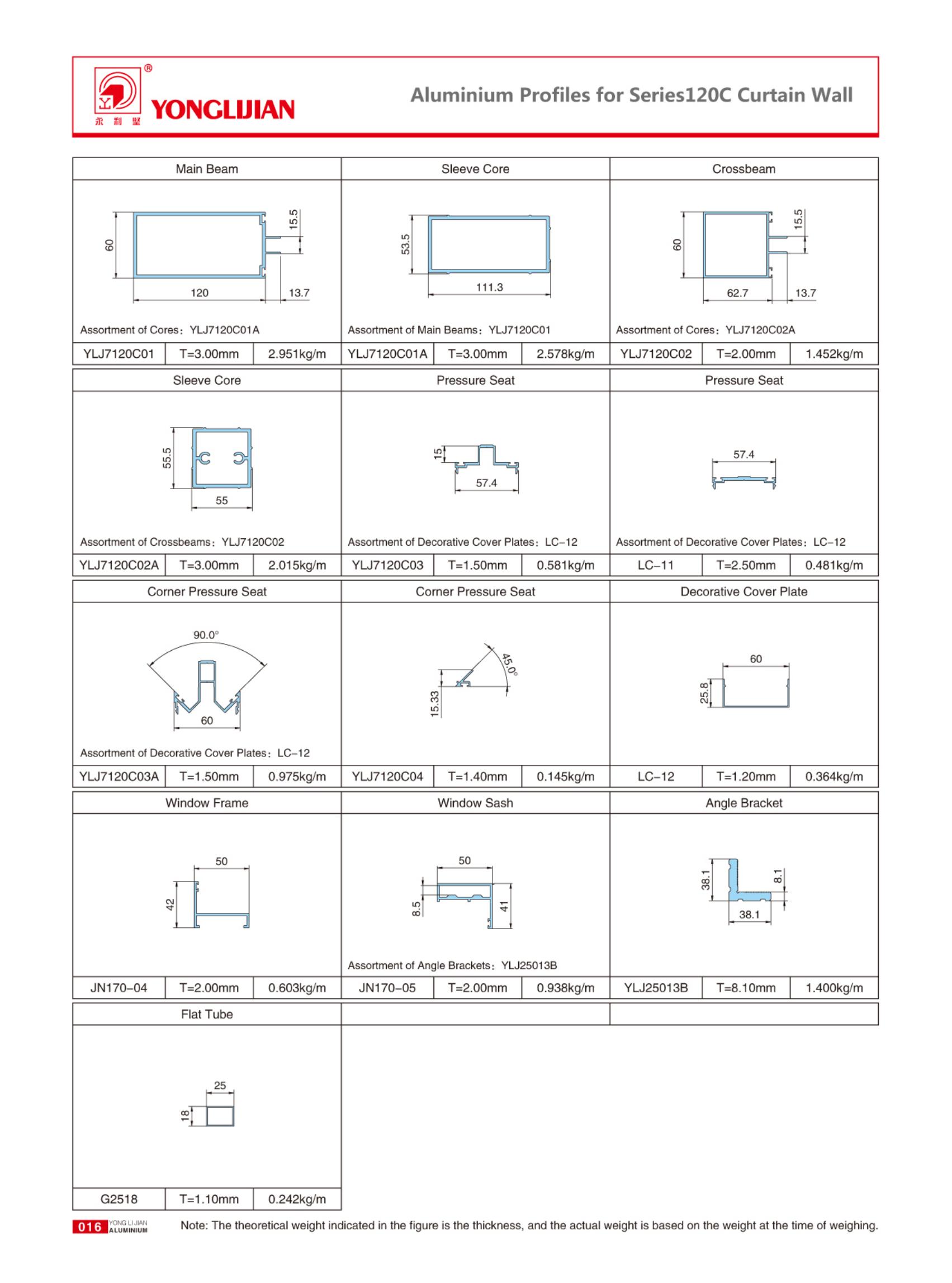 Structure Diagram of Series 120C VisibleFrame Curtain Wall (3).jpg