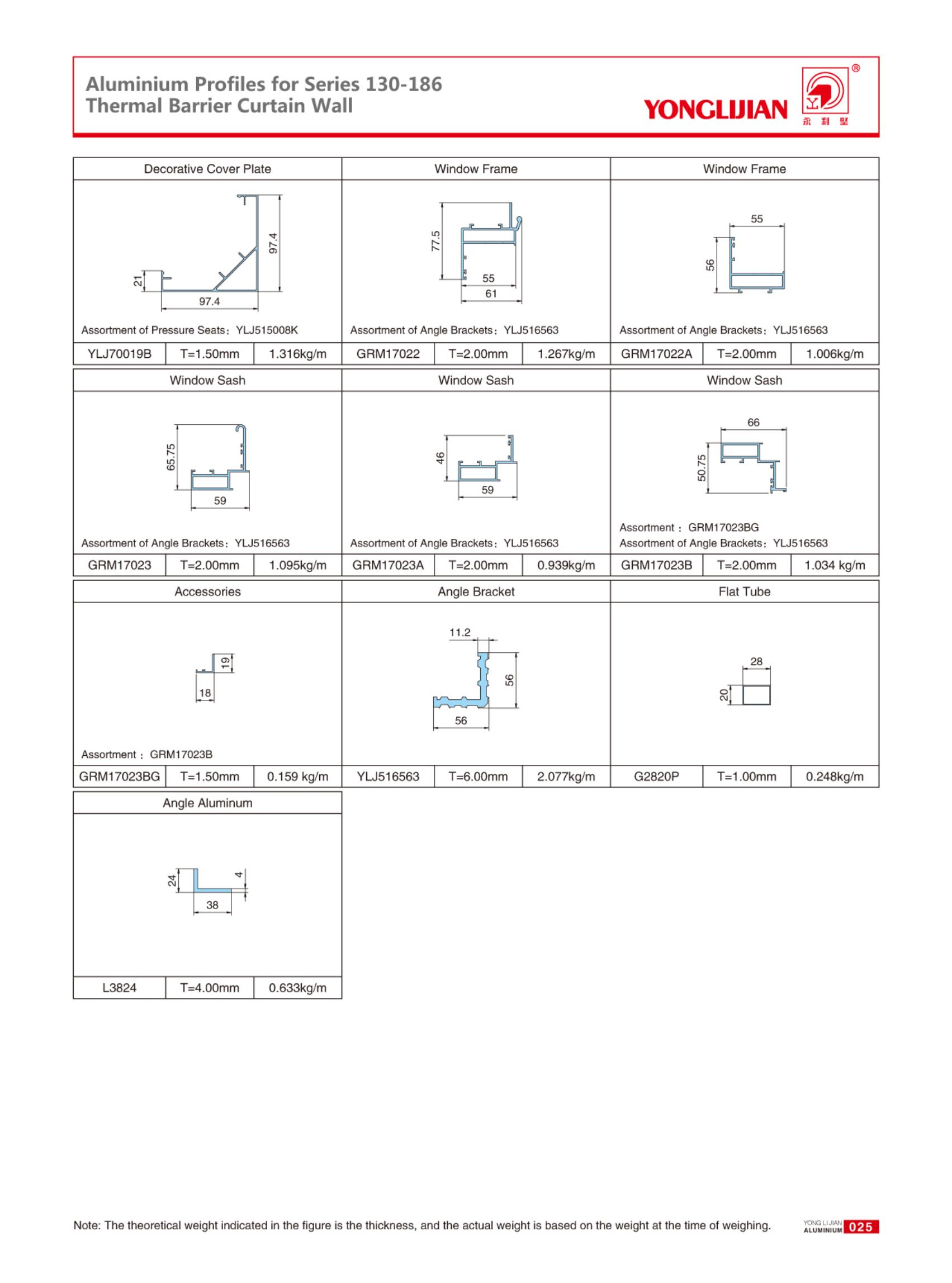 Structure Diagram ofSeries 130、150、170、186 Theral Barrier Curtain Wall (3).jpg