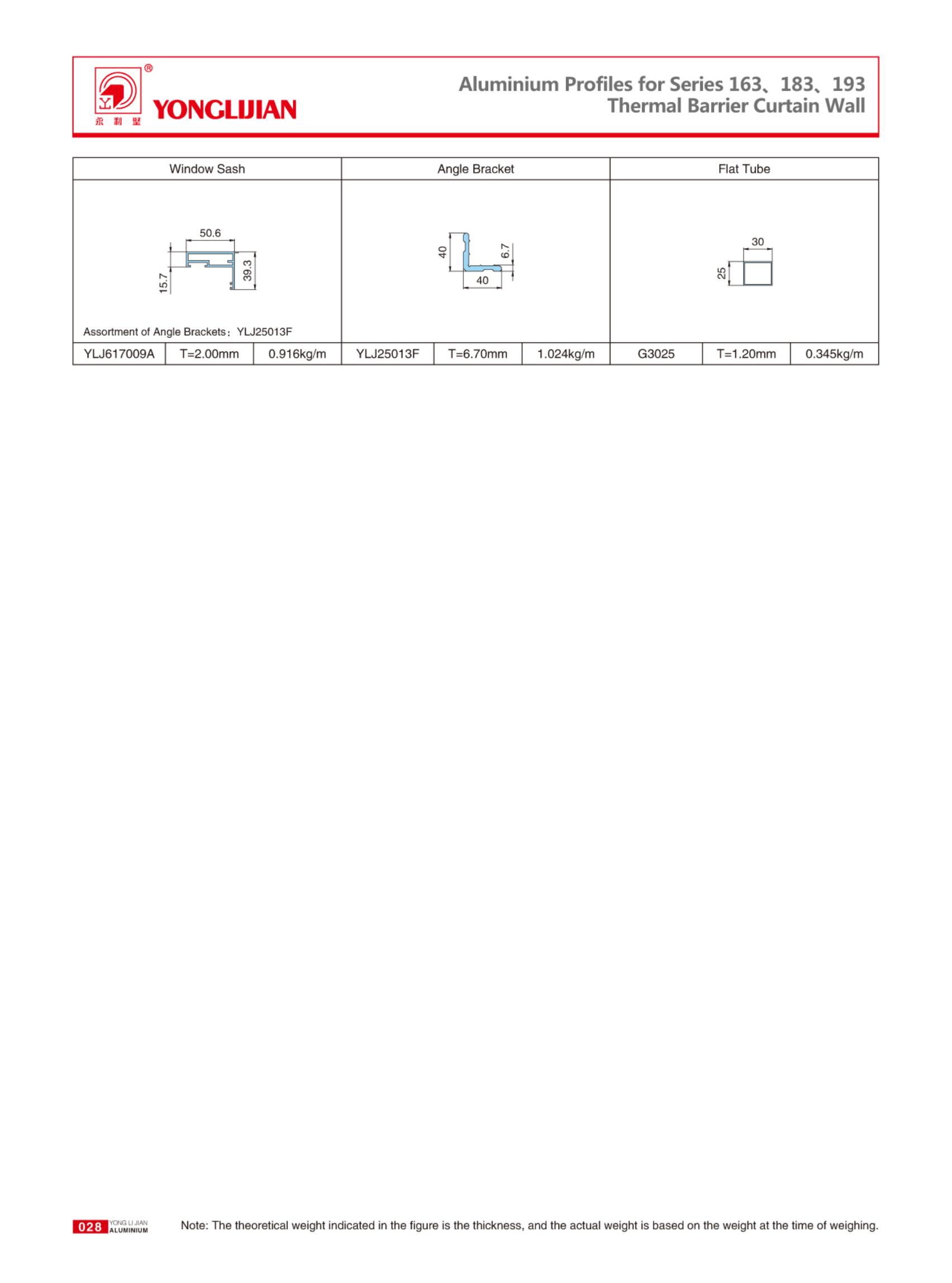 Structure Diagram of Series 163、183、193Thermal Barrier Curtain Wall (3).jpg