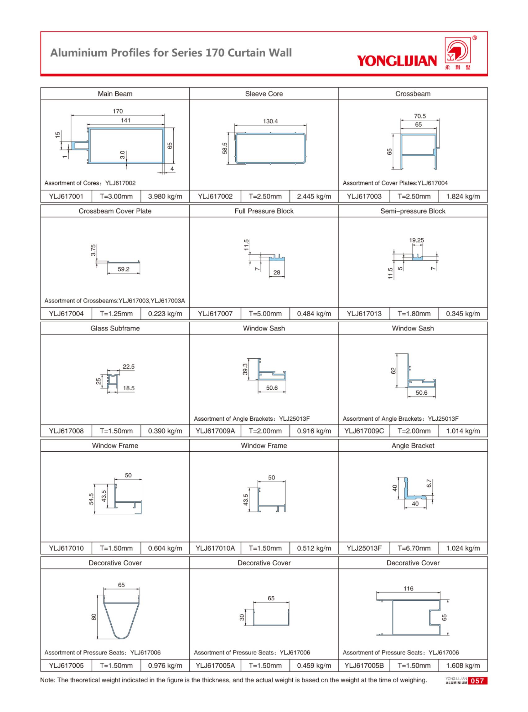 Structure Diagram of Series 170 Semi-HiddenFrame Curtain Wall (2).jpg