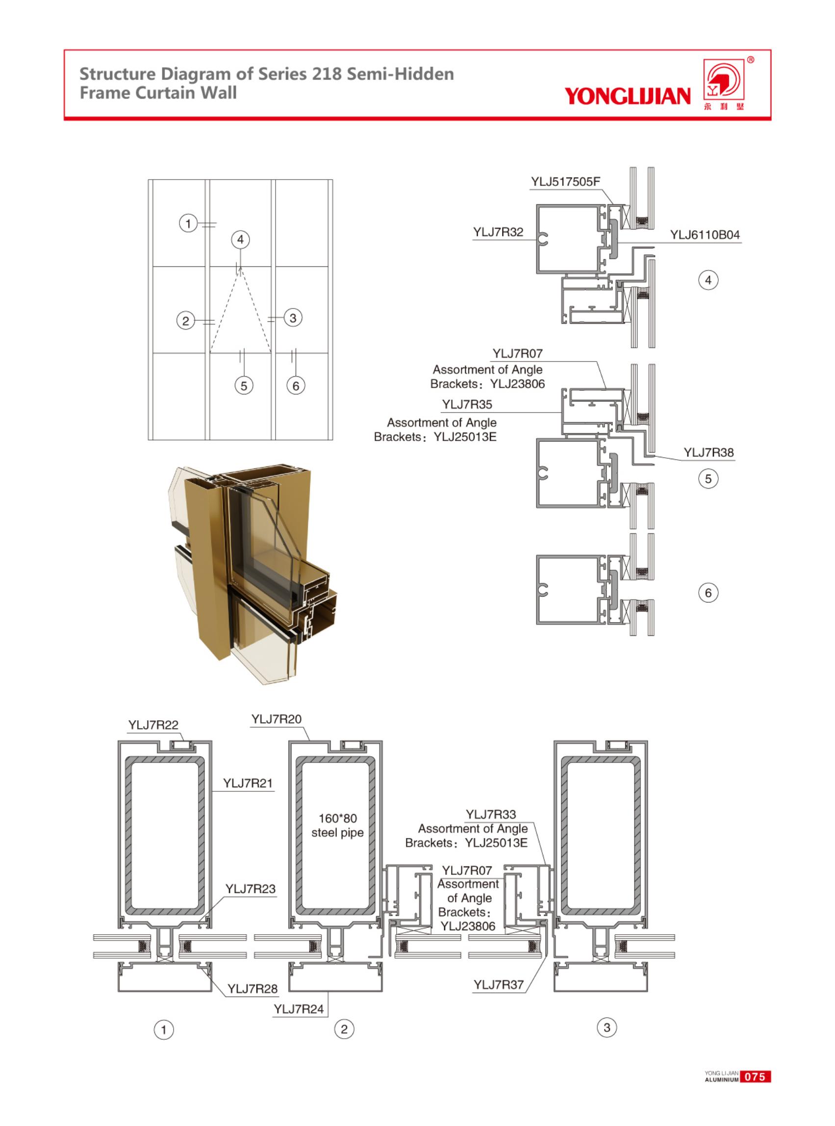 Structure Diagram of Series 218 Semi-HiddenFrame Curtain Wall.jpg