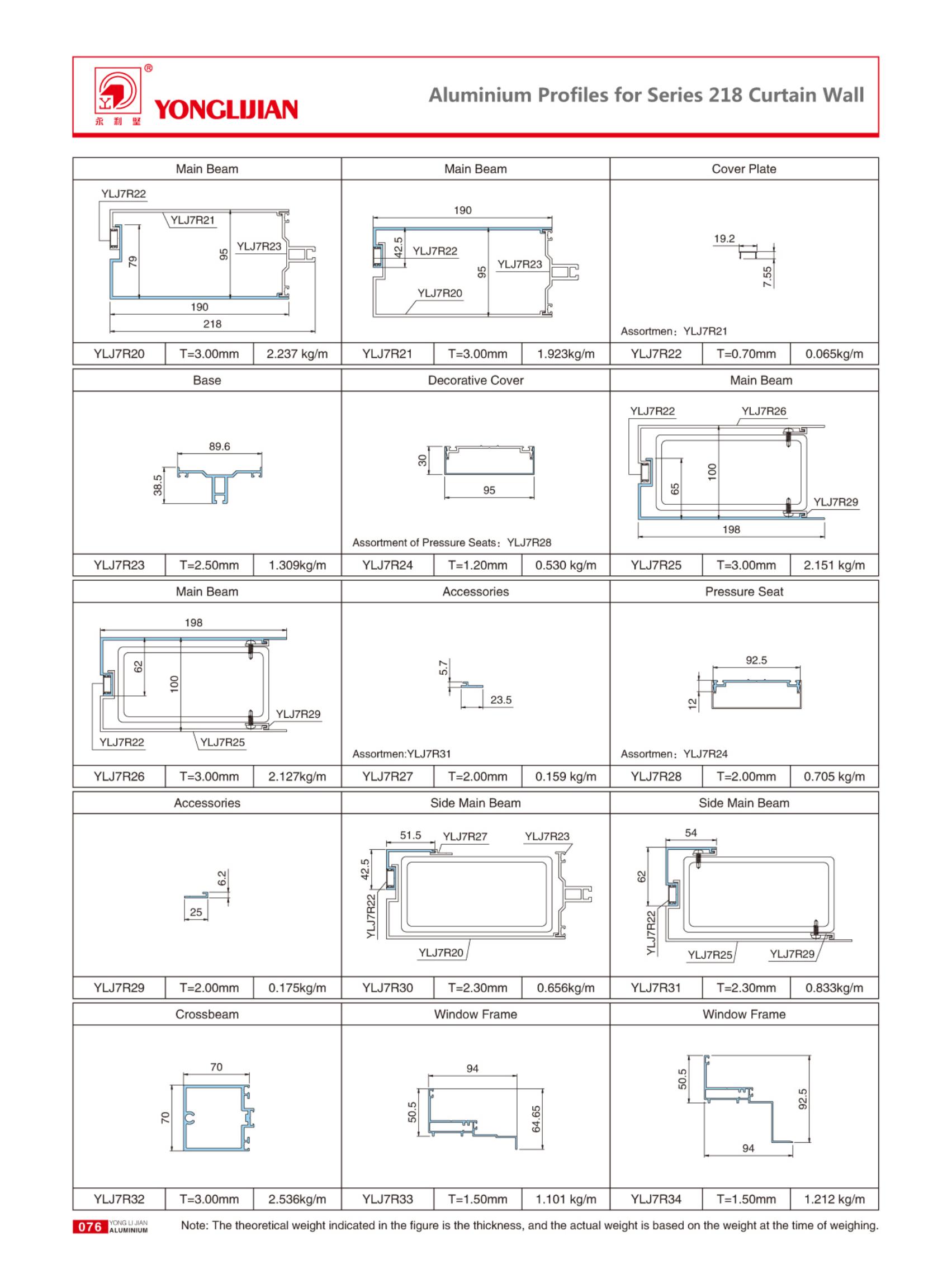 Structure Diagram of Series 218 Semi-HiddenFrame Curtain Wall (2).jpg