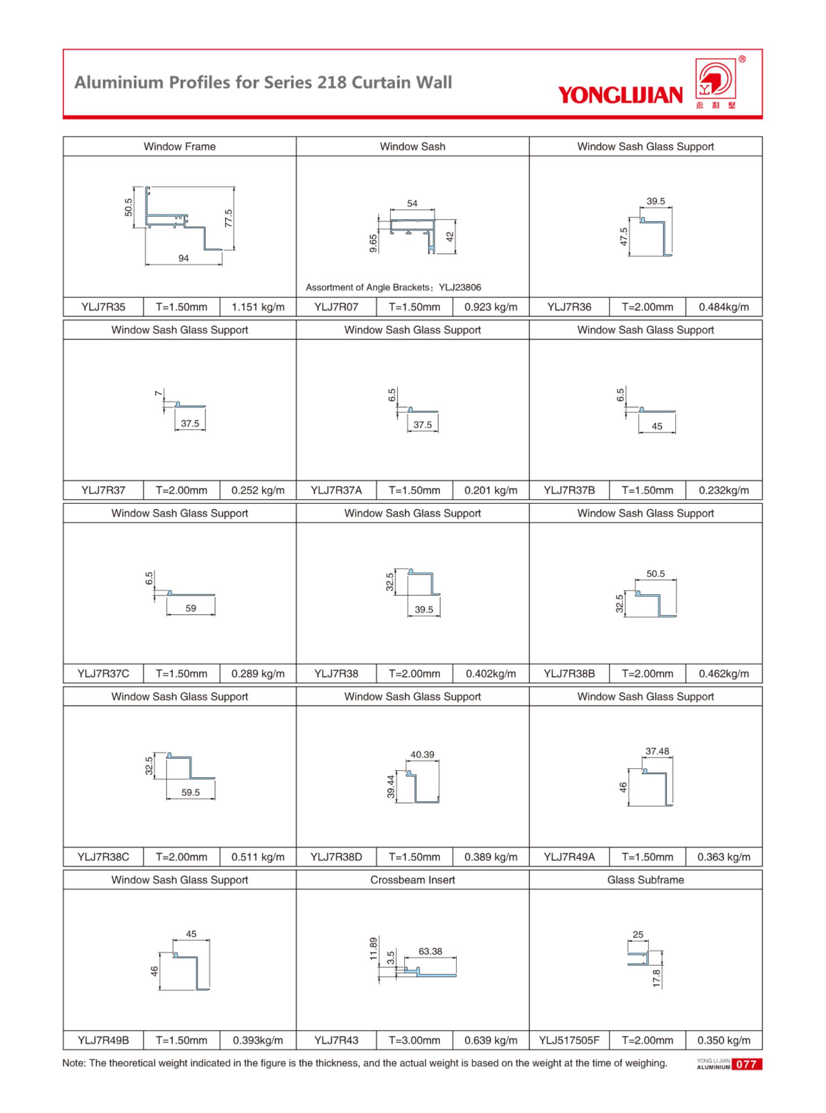 Structure Diagram of Series 218 Semi-HiddenFrame Curtain Wall (3).jpg