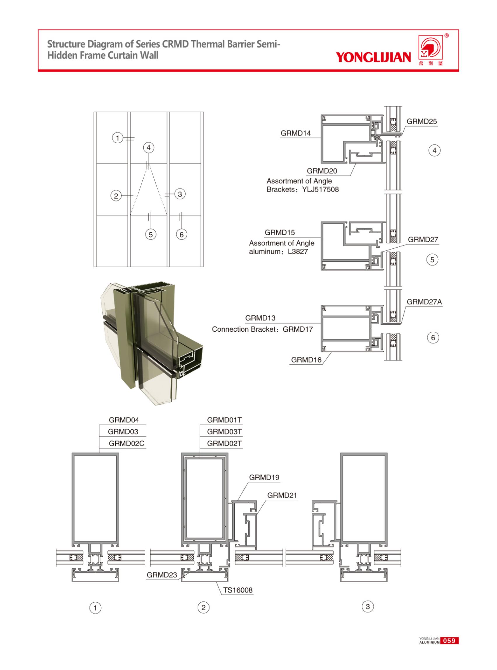 Structure Diagram of Series CRMD Thermal Barrier Semi-Hidden Frame Curtain Wall.jpg