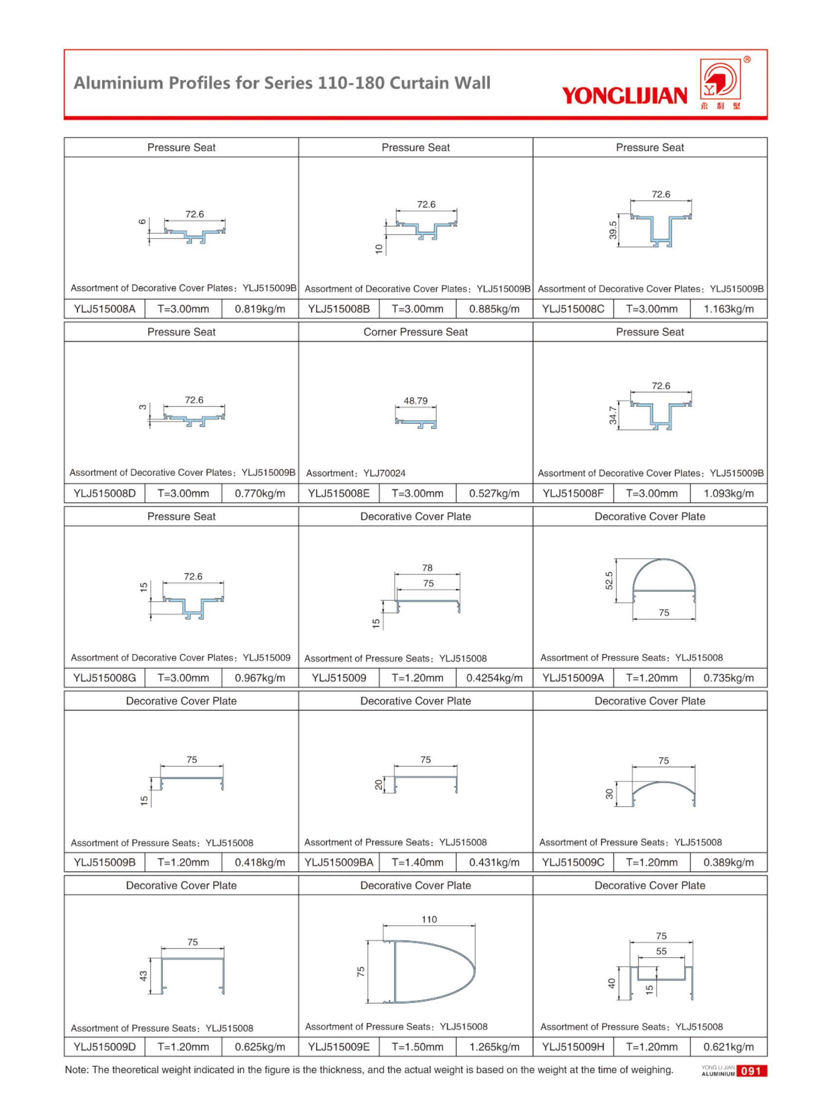 Structure Diagram of Series 110-180Semi-Hidden Frame Curtain Wall (9).jpg