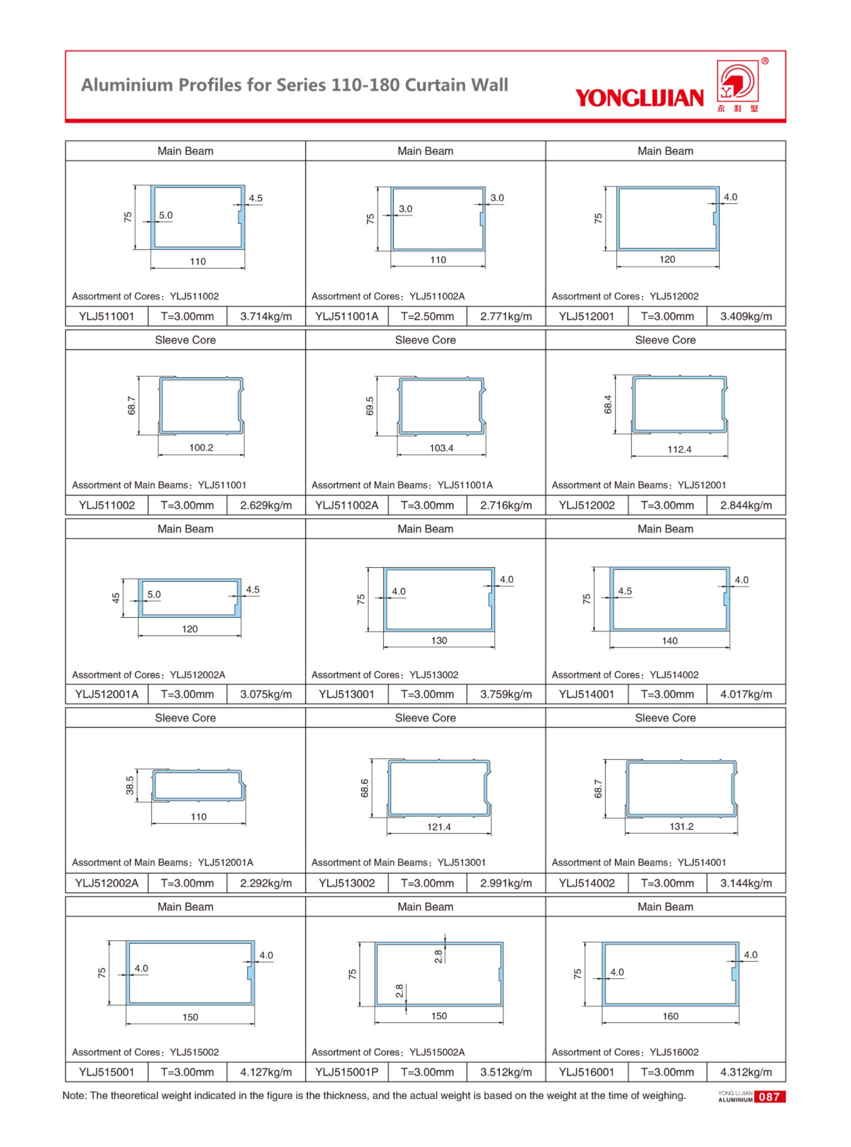 Structure Diagram of Series 110-180Semi-Hidden Frame Curtain Wall (5).jpg