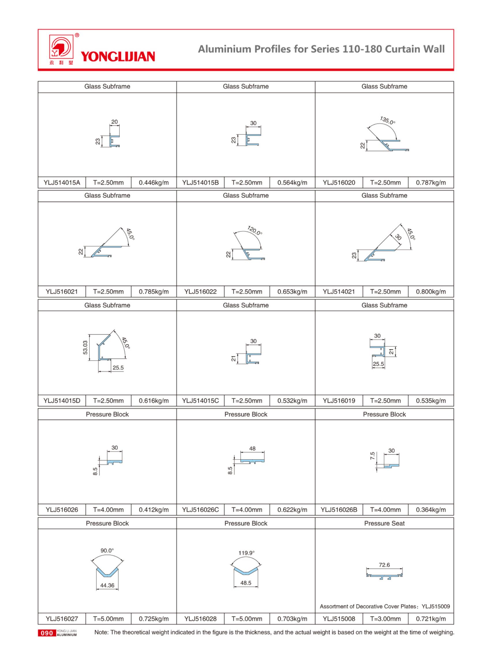 Structure Diagram of Series 110-180Semi-Hidden Frame Curtain Wall (8).jpg