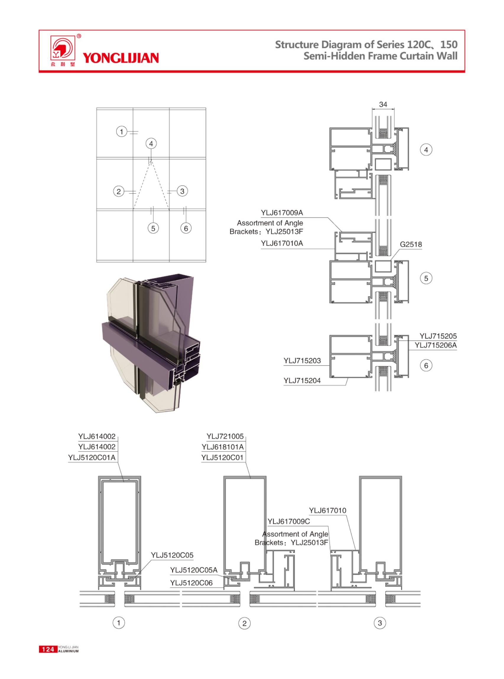 Structure Diagram of Series 120C、150Semi-Hidden Curtain Wall (3).jpg