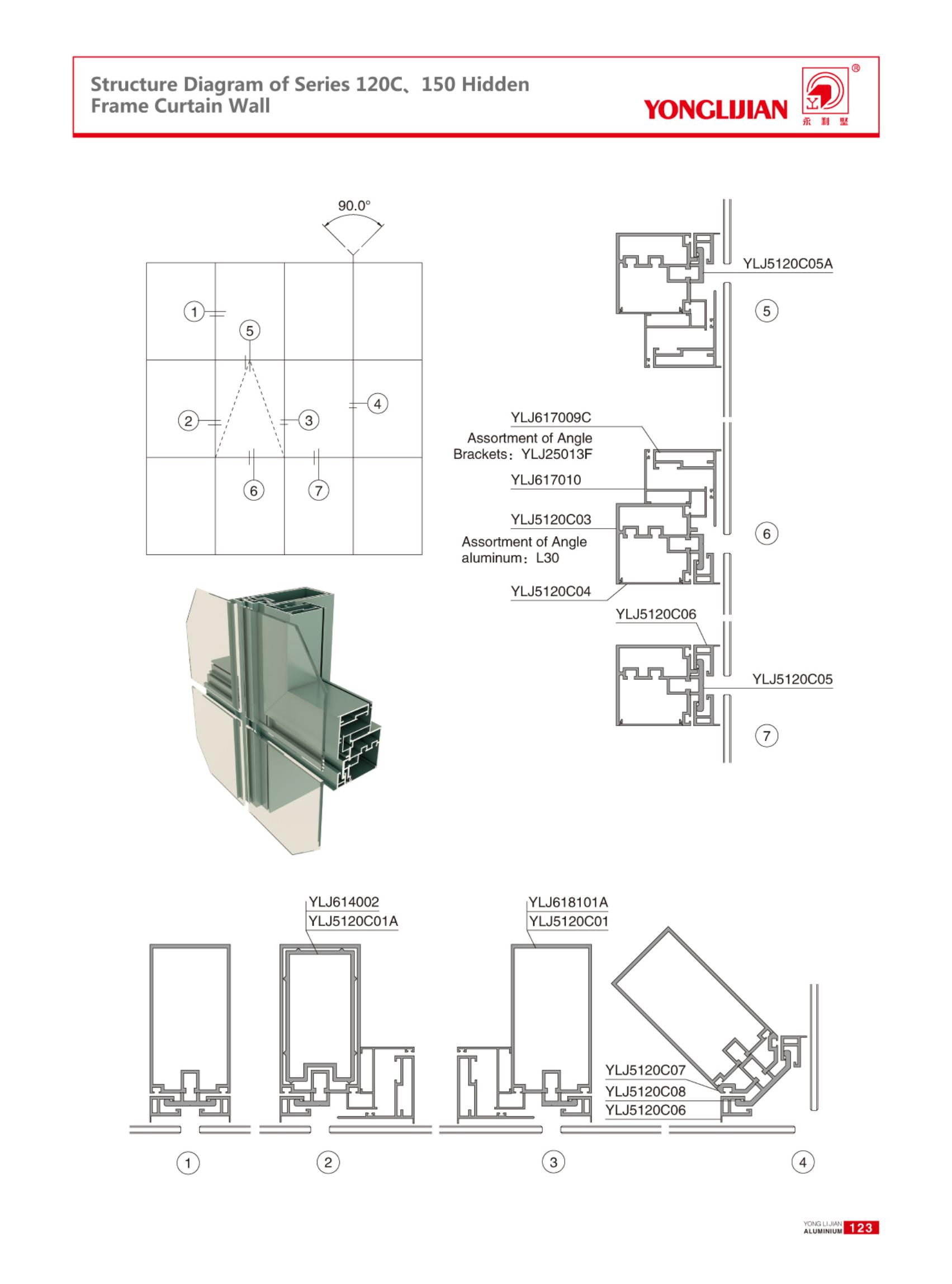 Structure Diagram of Series 120C、150Semi-Hidden Curtain Wall (2).jpg