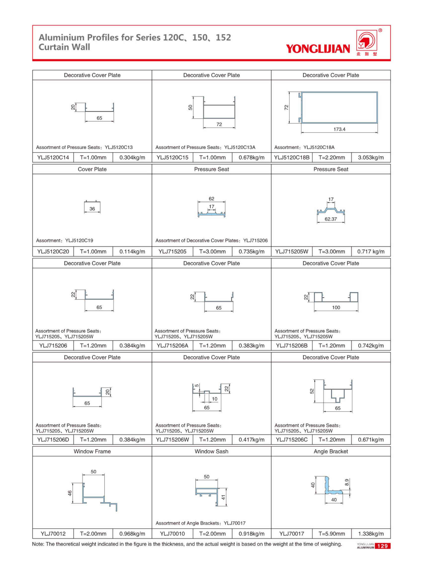 Structure Diagram of Series 120C、150Semi-Hidden Curtain Wall (8).jpg