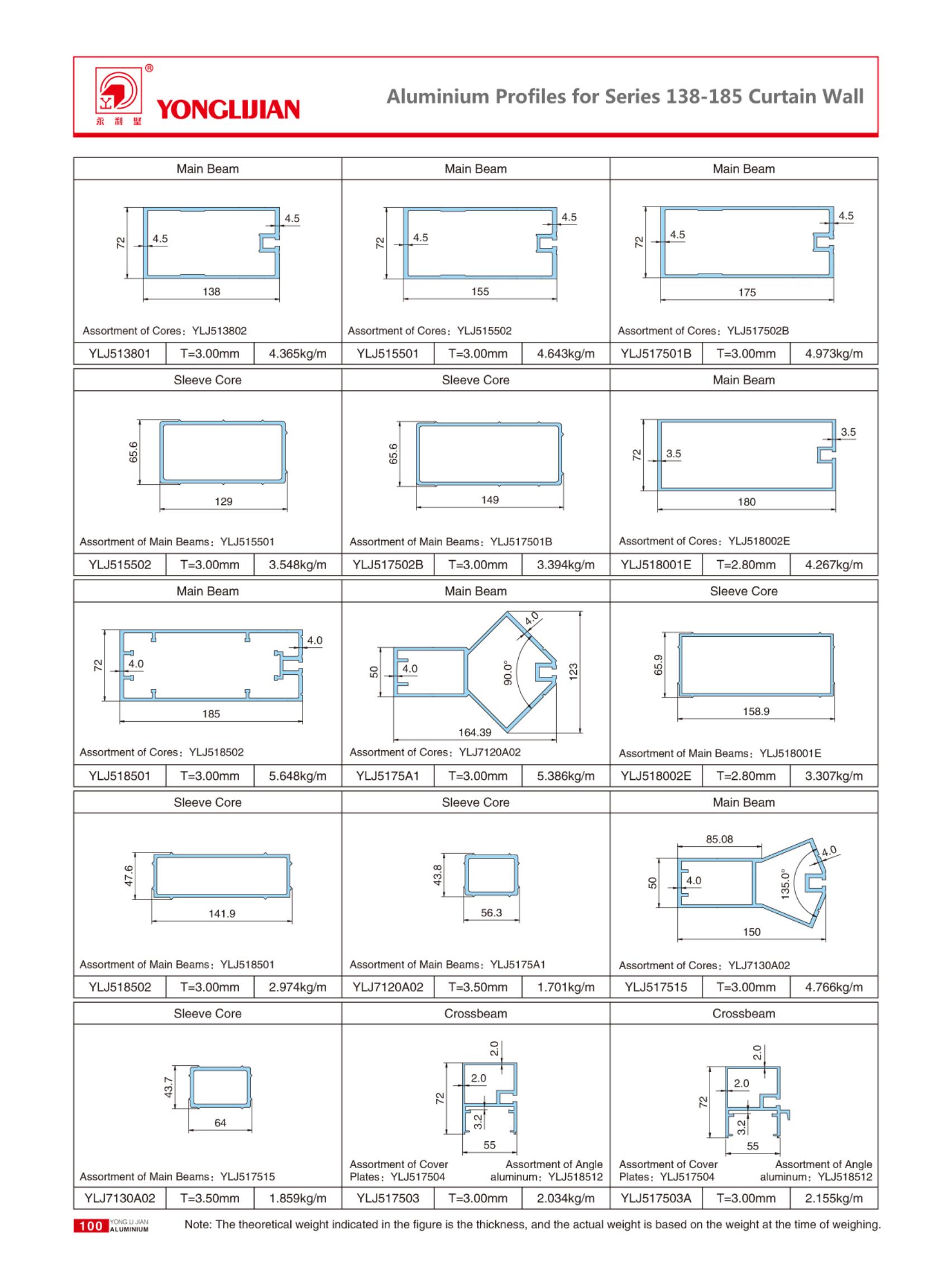 Structure Diagram of Series 138-185 HiddenFrame Curtain Wall (7).jpg
