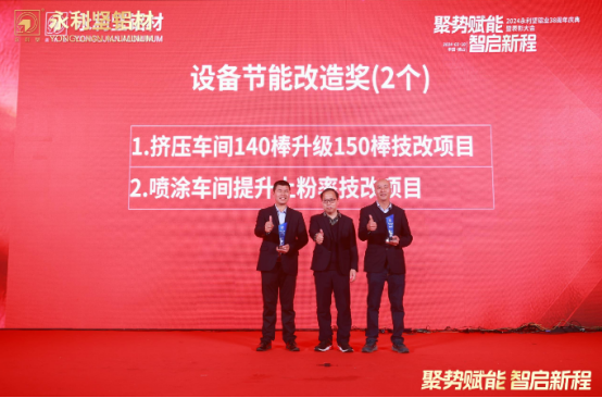 2024.03.11-感恩同行！2024永利坚铝业38周年庆典暨表彰大会圆满举行 (2)_1_27_translate_202507011558044770 - 副本.png