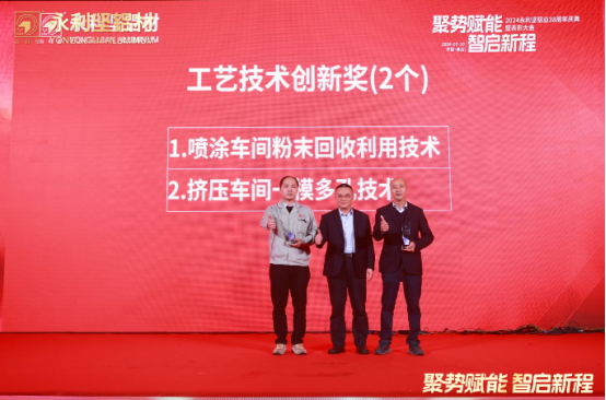 2024.03.11-感恩同行！2024永利坚铝业38周年庆典暨表彰大会圆满举行 (2)_1_27_translate_202507011558044771 - 副本.png