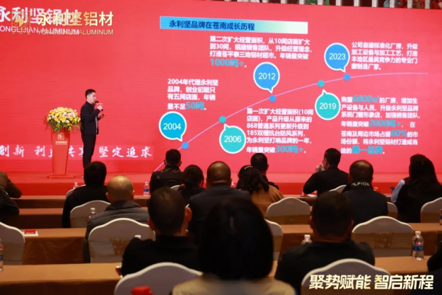 2024.03.11-聚势赋能 智启新程 2024永利坚铝业全国经销商年会圆满落幕！_1_13_translate_202507011553164539.png